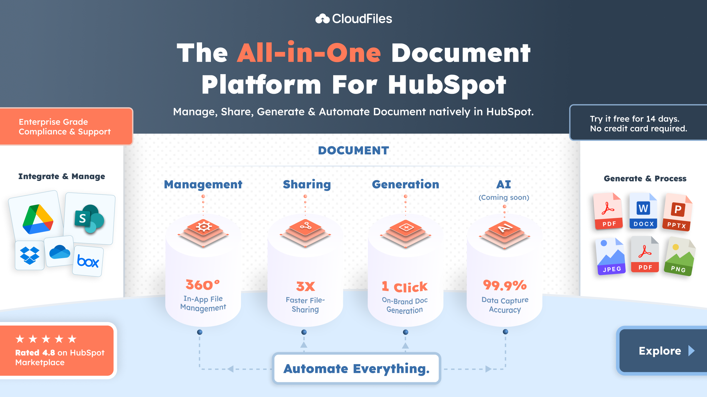 The All-in-One Document Platform for HubSpot. Manage, share, generate, & Automate files in HubSpot with Google Drive, SharePoint, etc integration.